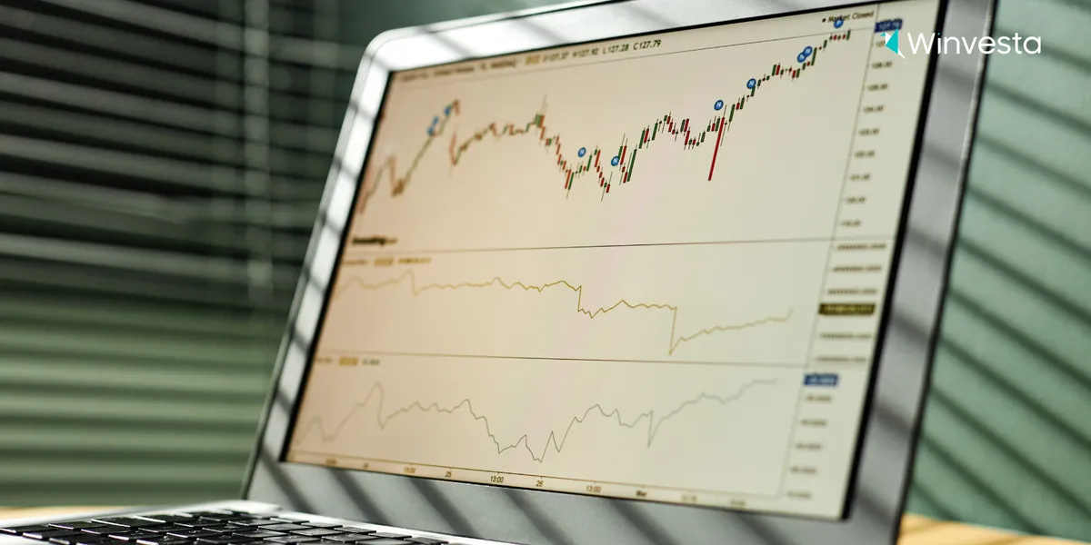 When Wall Street dances with risk: Today’s story of records, rallies, and fears