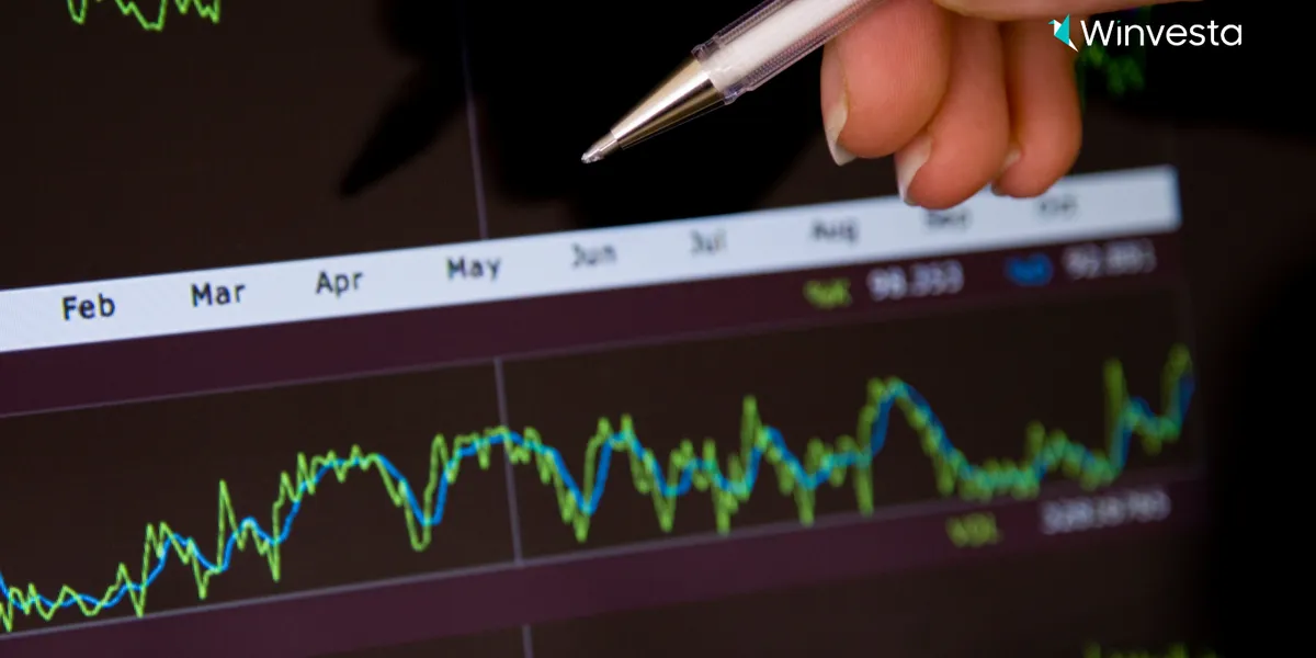How a ceasefire and falling oil prices reignited market optimism