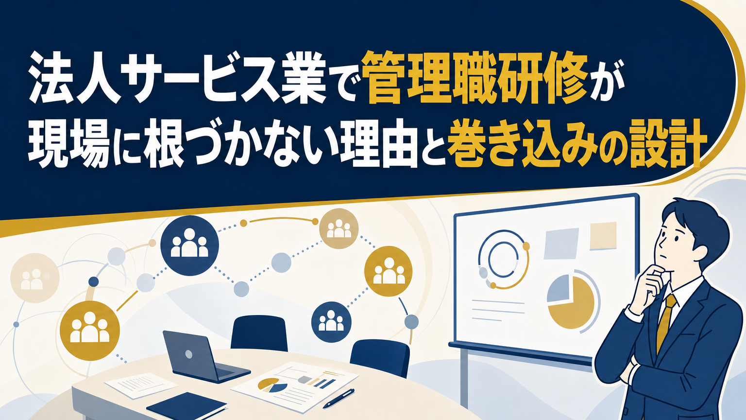 法人サービス業で管理職研修が現場に根づかない理由と巻き込みの設計の内容を表すビジネス研修のイメージ