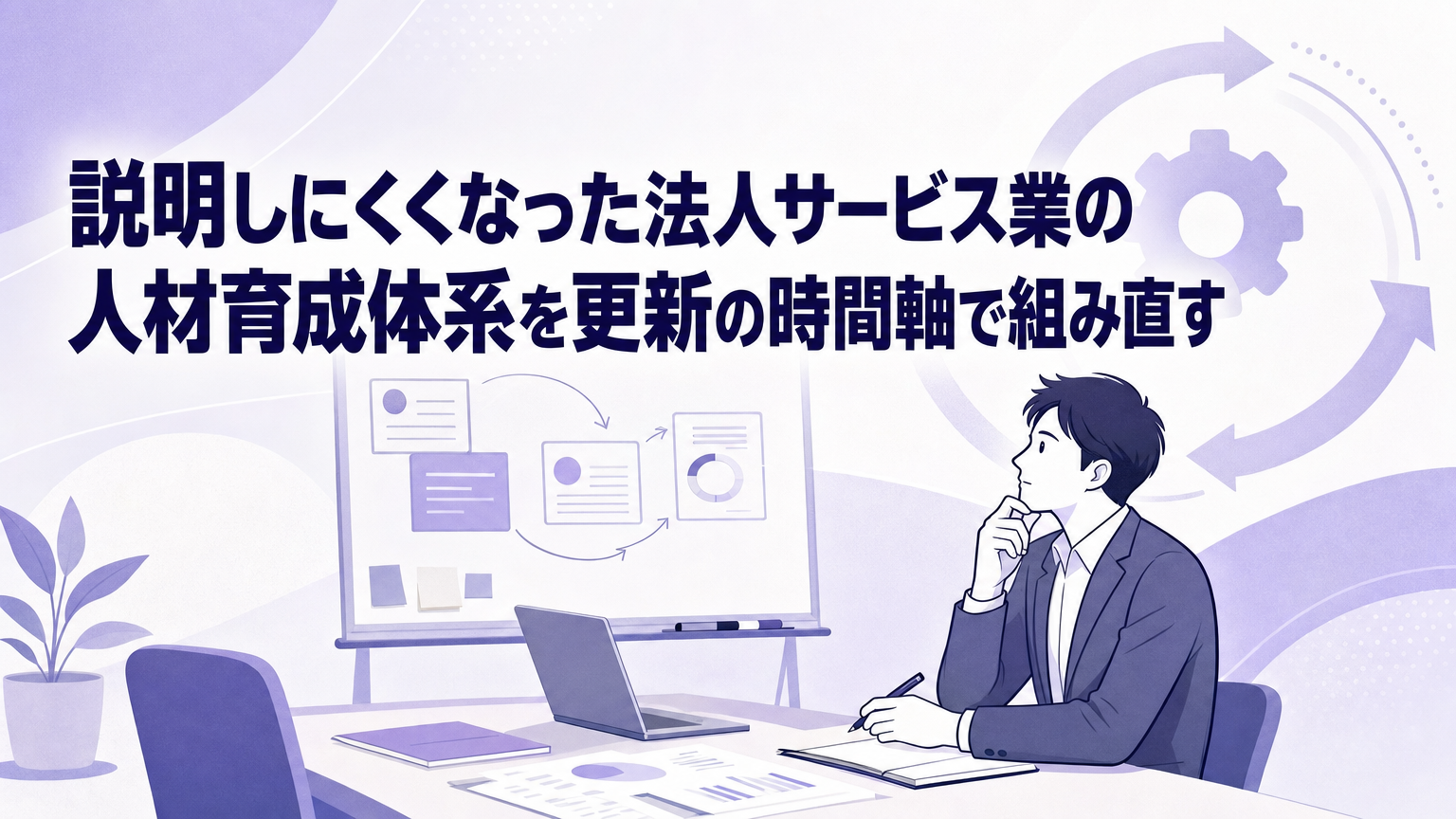 説明しにくくなった法人サービス業の人材育成体系を更新の時間軸で組み直すの内容を表すビジネス研修のイメージ