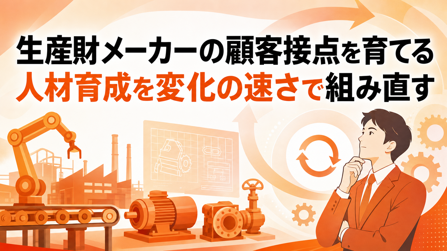 生産財メーカーの顧客接点を育てる人材育成を変化の速さで組み直すの内容を表すビジネス研修のイメージ