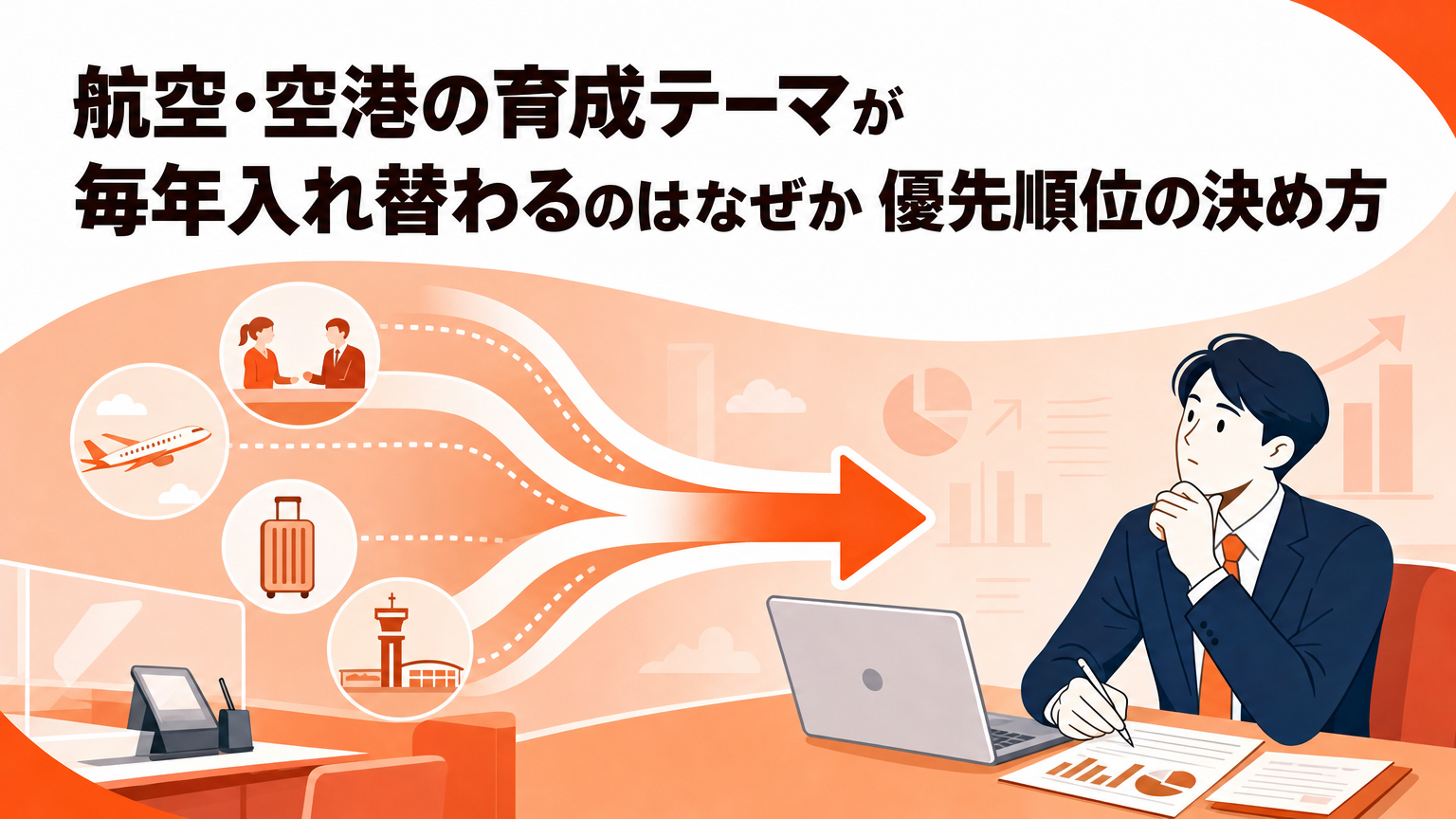 航空・空港の育成テーマが毎年入れ替わるのはなぜか　優先順位の決め方の内容を表すビジネス研修のイメージ
