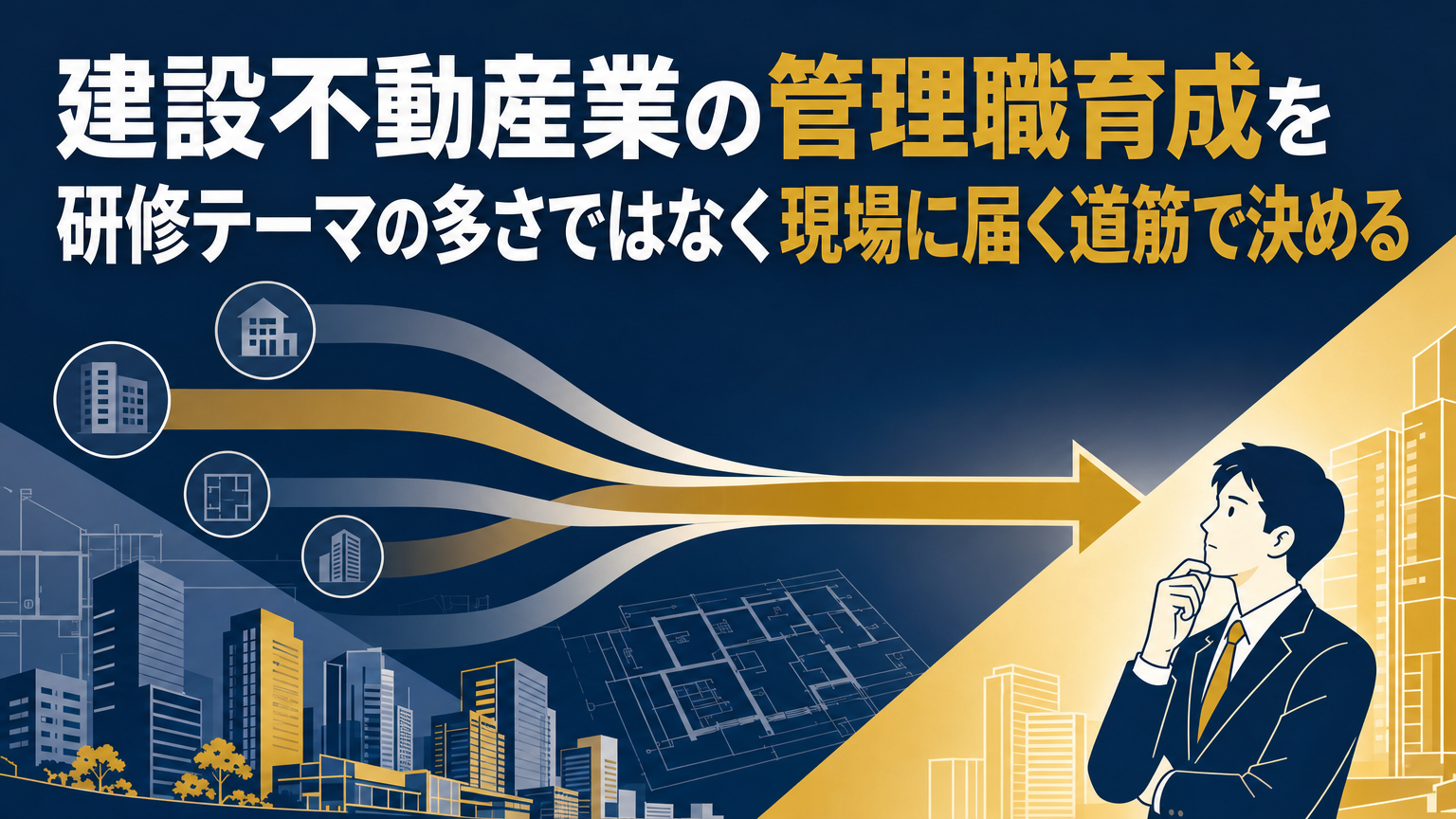 建設不動産業の管理職育成を研修テーマの多さではなく現場に届く道筋で決めるの内容を表すビジネス研修のイメージ