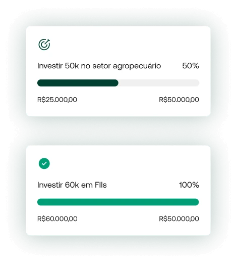 Meu patrimônio - visão geral