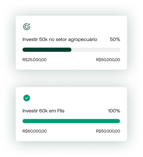 Meu patrimônio - visão geral