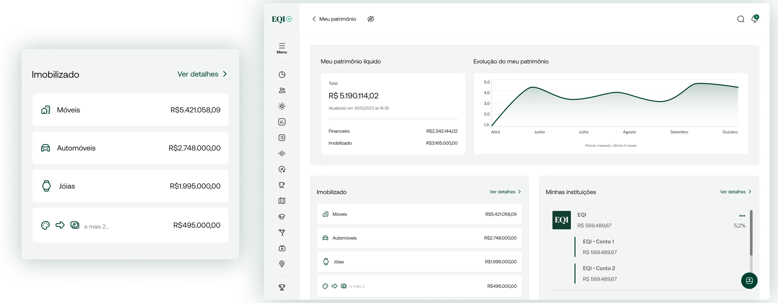 Meu patrimônio - Objetivos