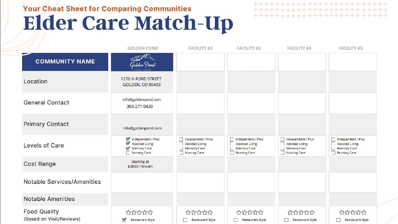 Preview of Golden Pond's Elder Care Match-Up comparison worksheet.