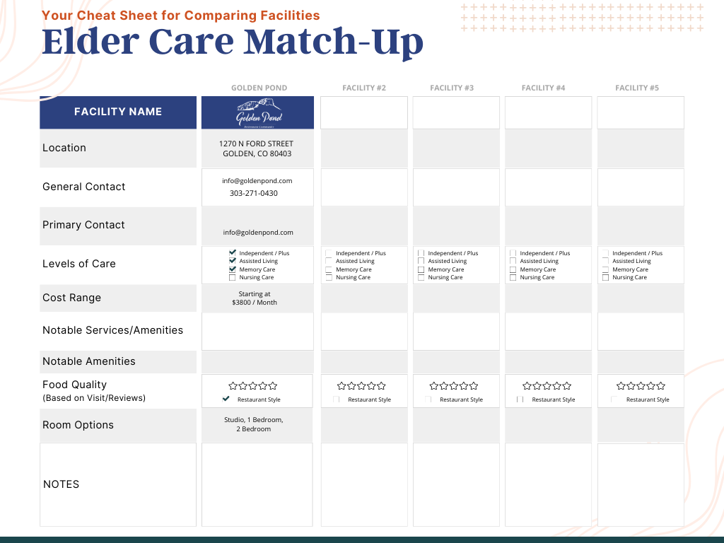 Preview of Golden Pond's Elder Care Match-Up comparison worksheet.