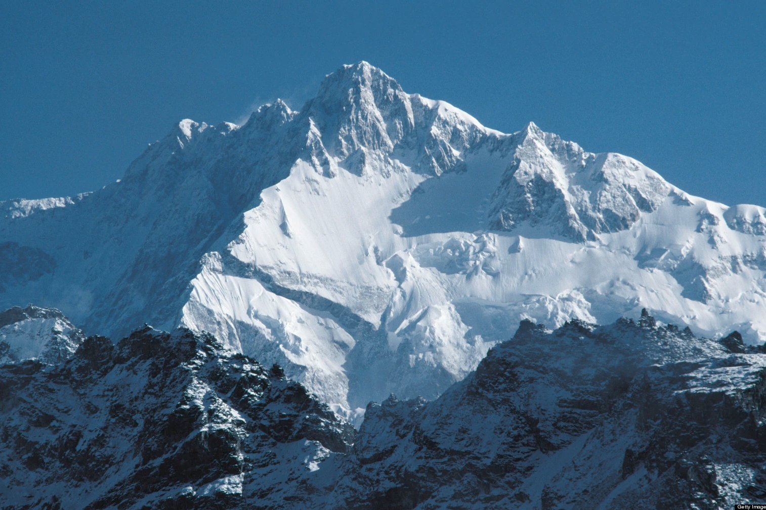 Sikkim