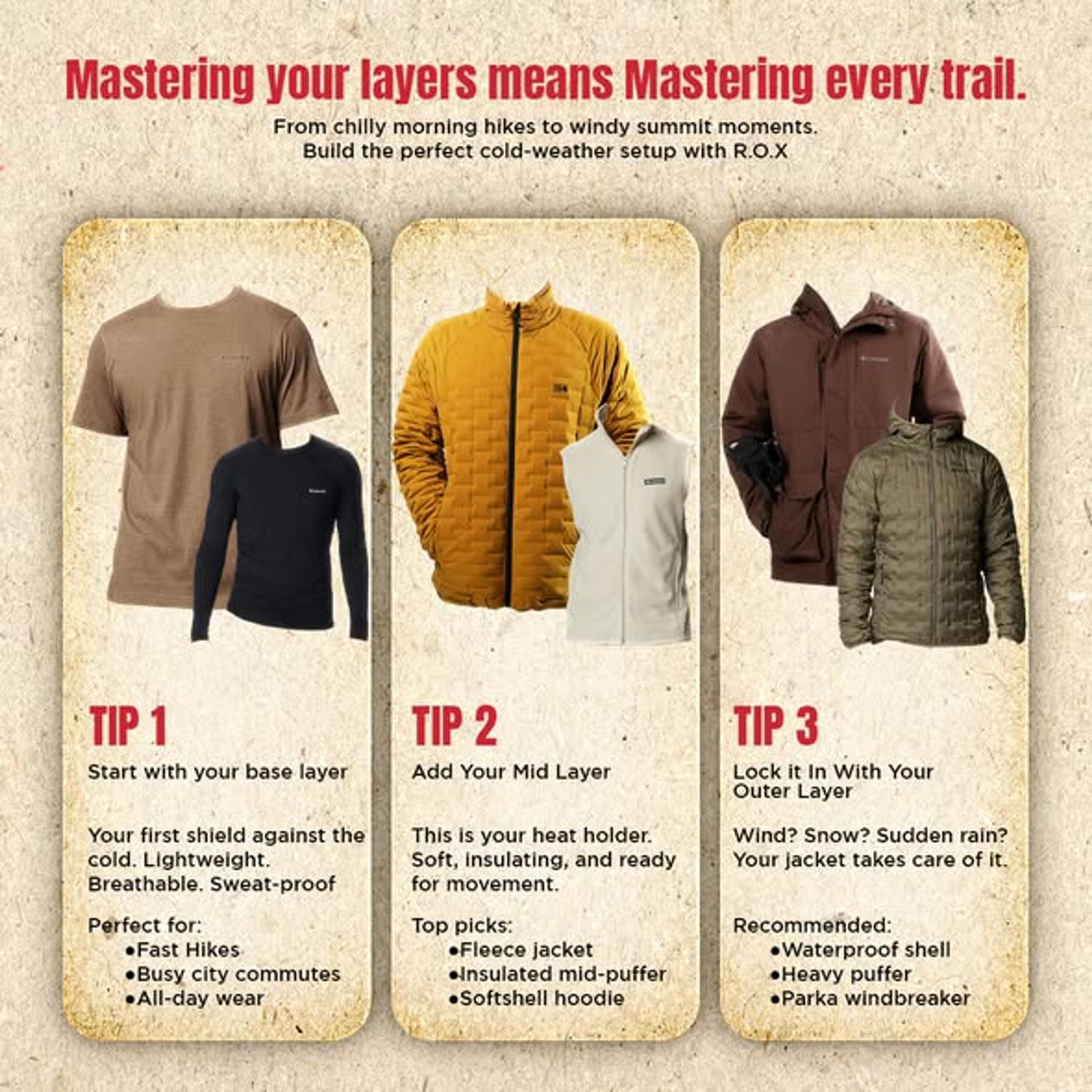 The three-layer clothing system for Himalayan travel: base layer, insulation, and outer shell.