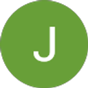 Jiswa Urang