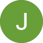 Jiswa Urang