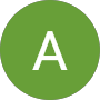 Amit Daas