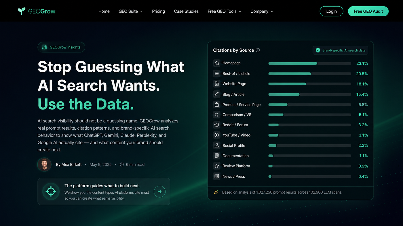 Cover image for Stop Guessing What AI Search Wants. Use the Data for More intelligent GEO & AEO