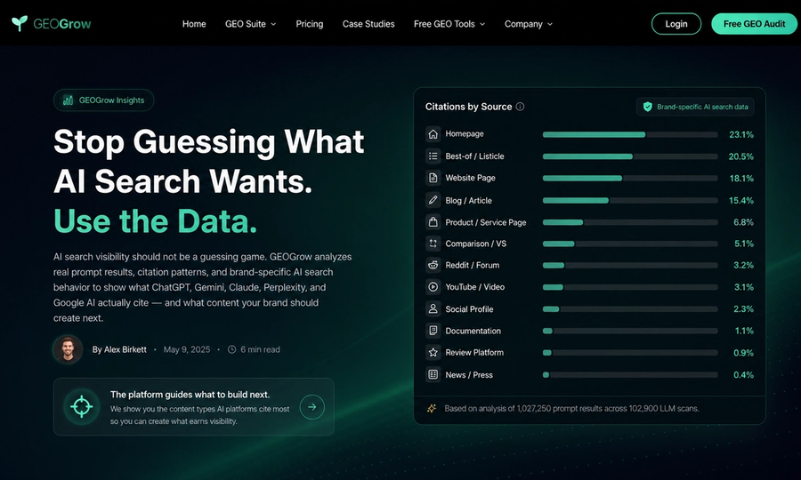Cover image for Stop Guessing What AI Search Wants. Use the Data for More intelligent GEO & AEO