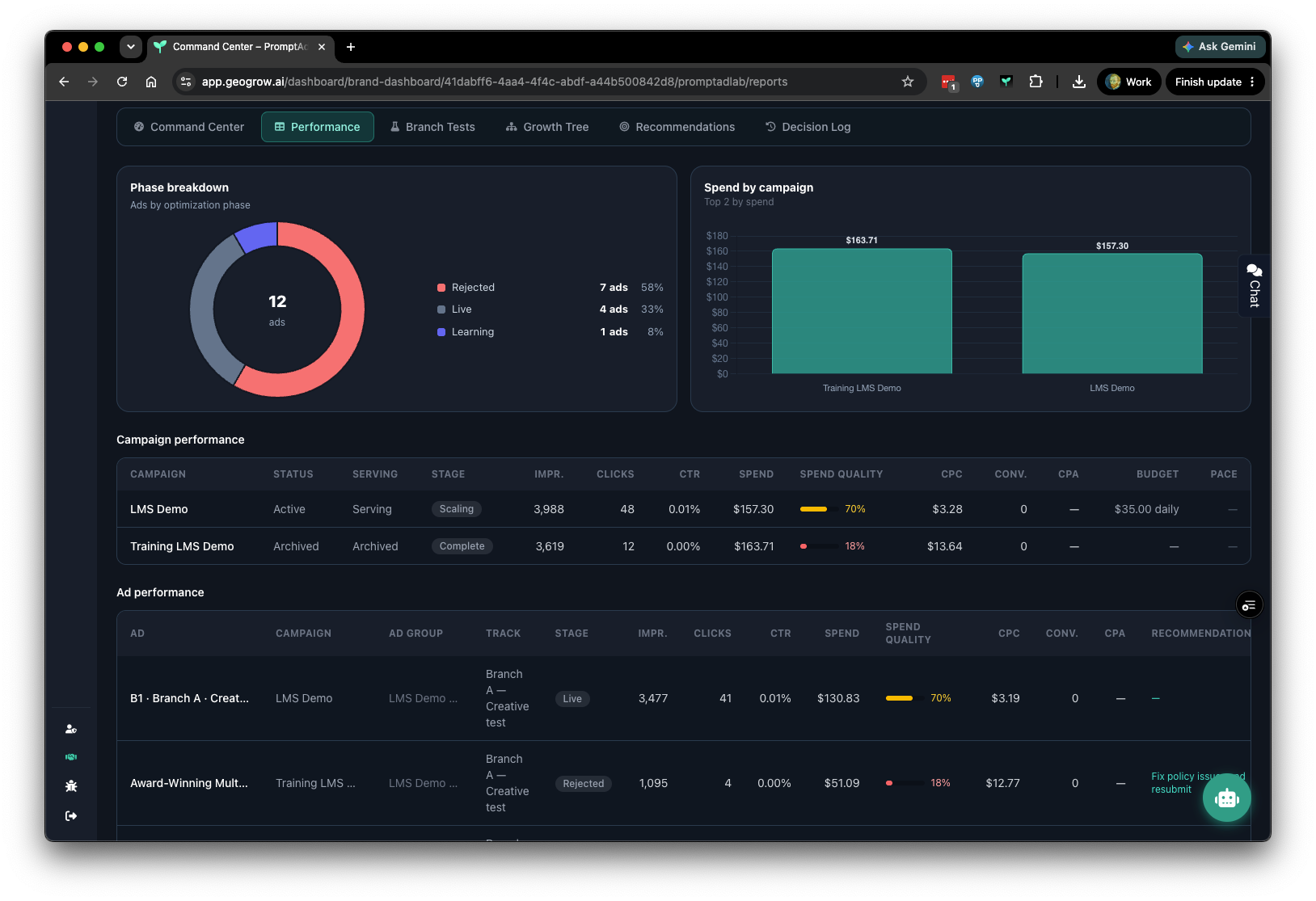 Find the ChatGPT Conversations Worth Buying