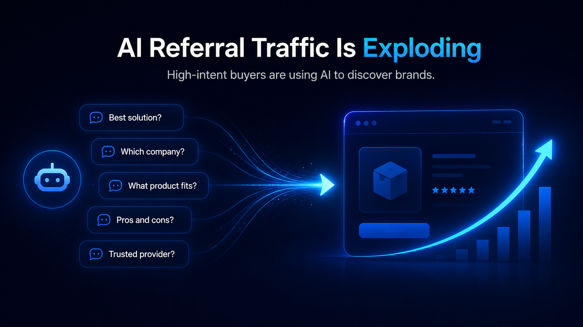 AI Traffic Exploding