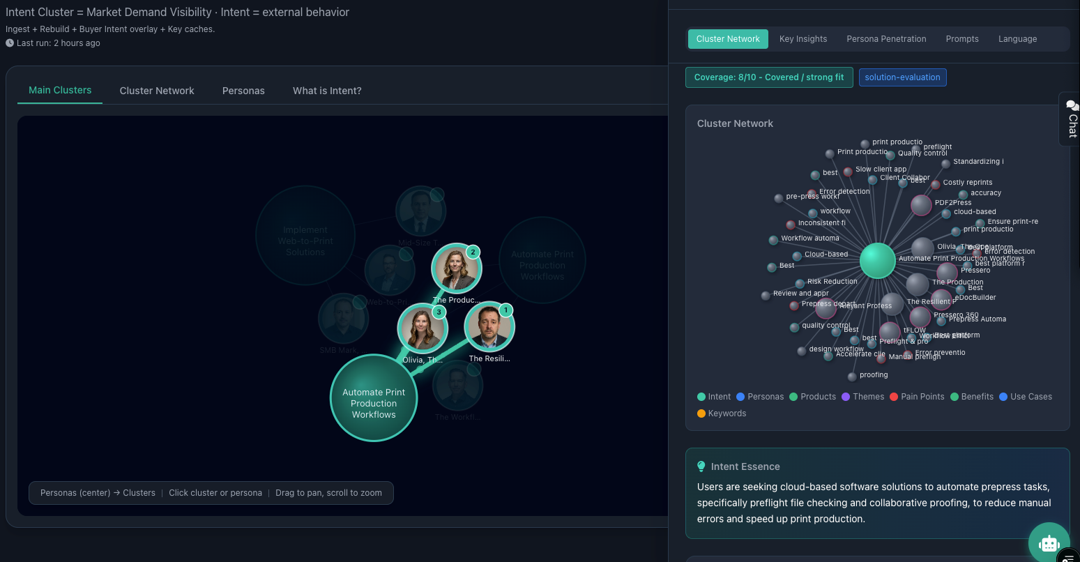 Cover image for ChatGPT Ads and Context: Shifting from Keywords to Intent-Based Context Hints