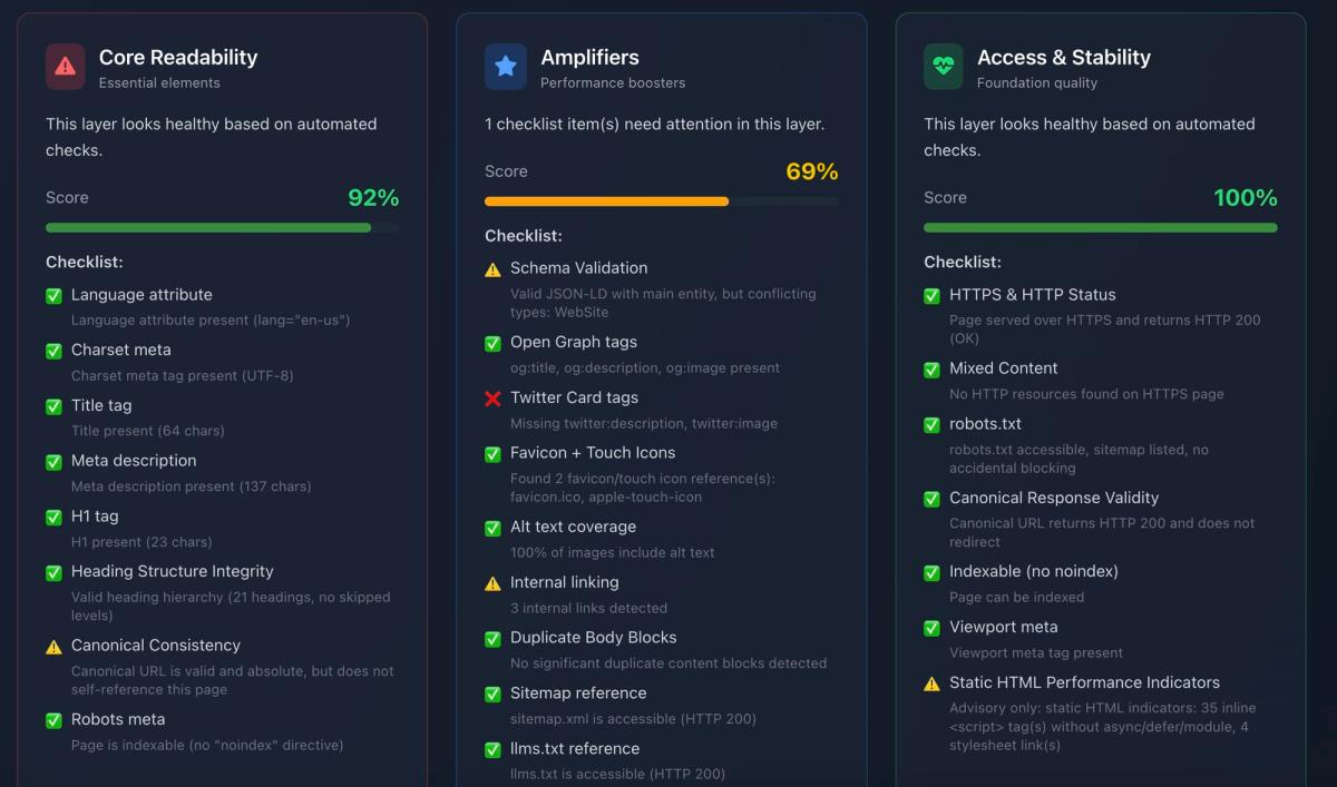 GEO is the New SEO -- Let's GROW!