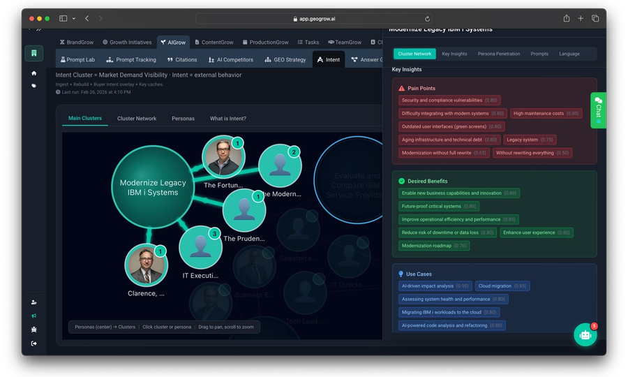Cover image for From Search to Answers: Why GEO is the New SEO