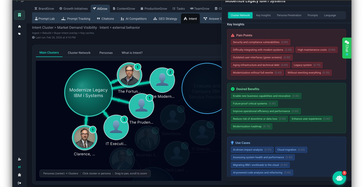 Cover image for From Search to Answers: Why GEO is the New SEO
