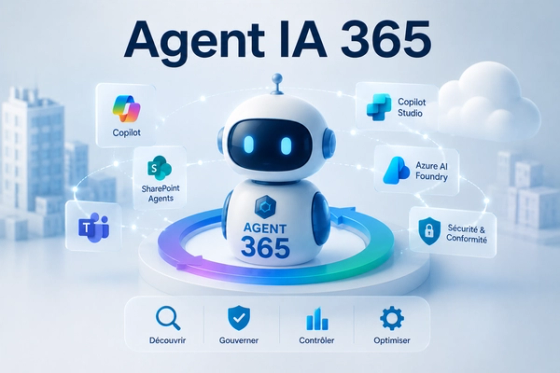 Gouverner Microsoft Copilot et les agents d'IA en entreprise