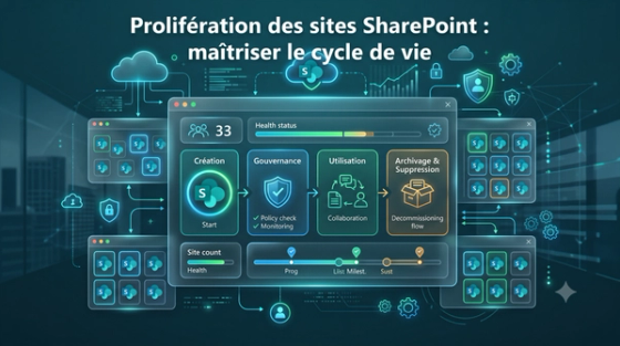 Prolifération des sites SharePoint : maîtriser le cycle de vie