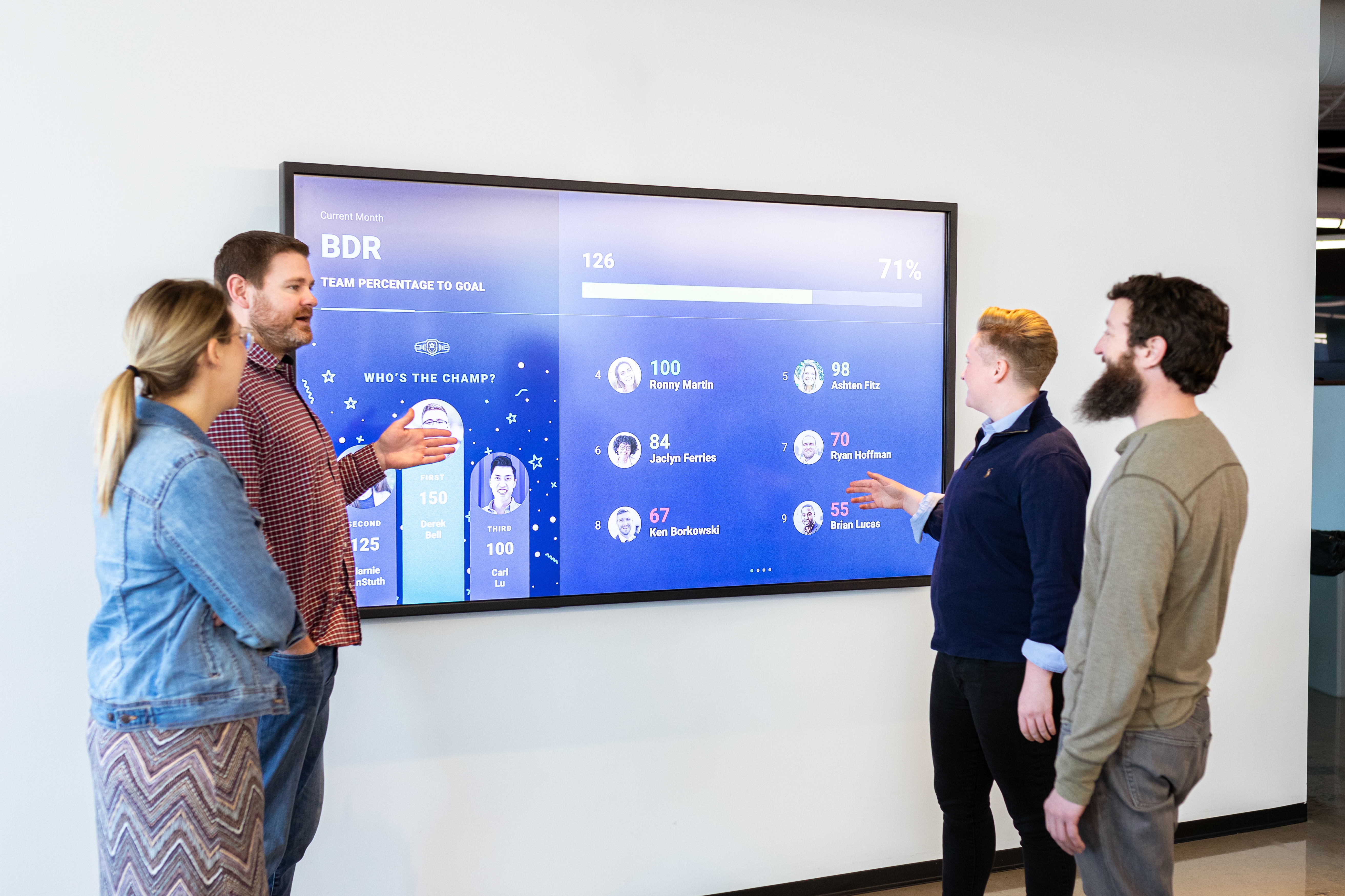 Digital Signage for Employee Communications