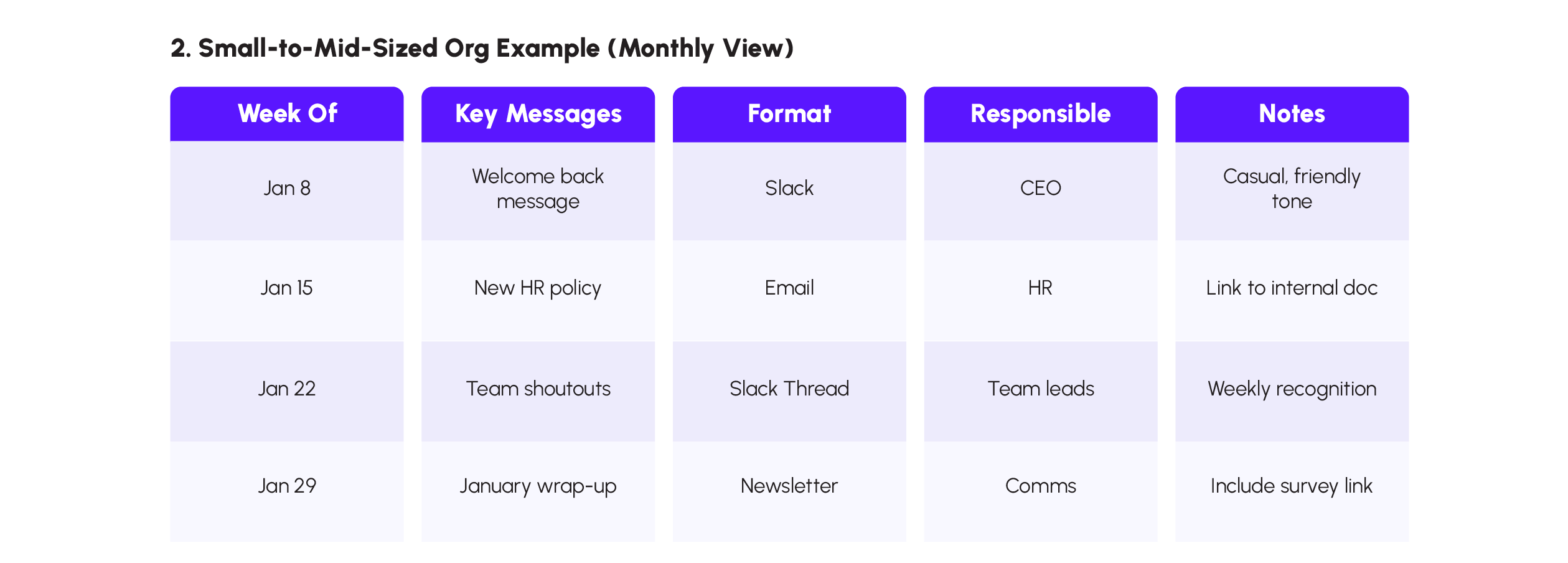 Internal communication calendar example