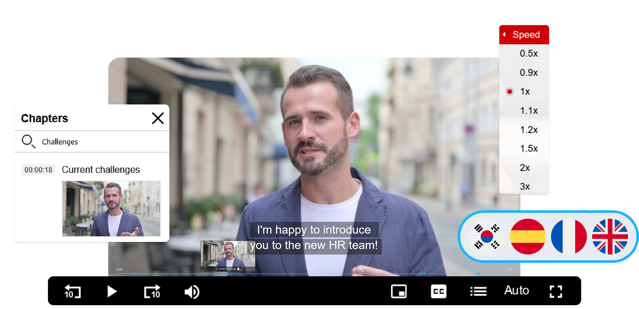 enterprise video multi languages