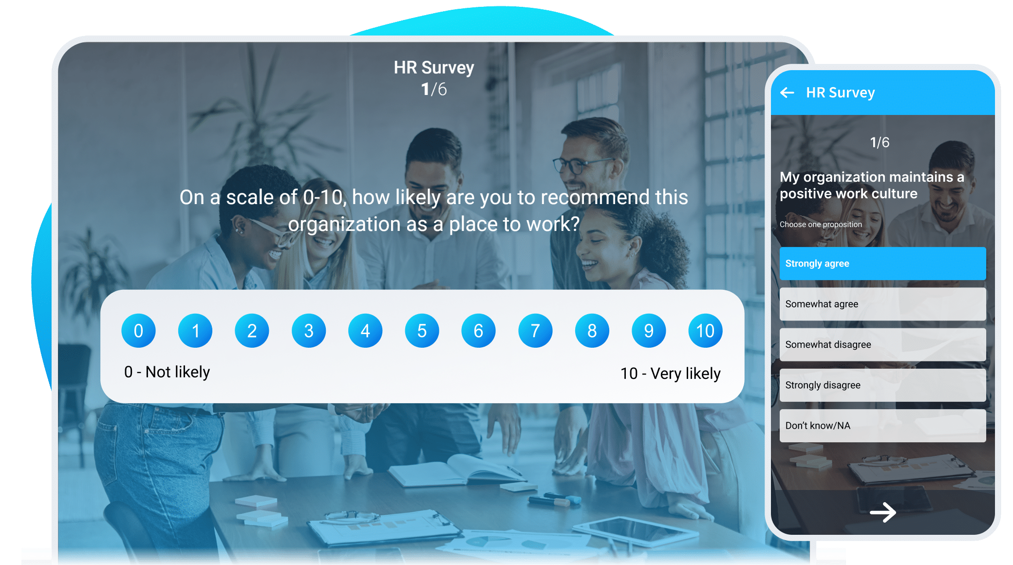 Employee Surveys & eNPS