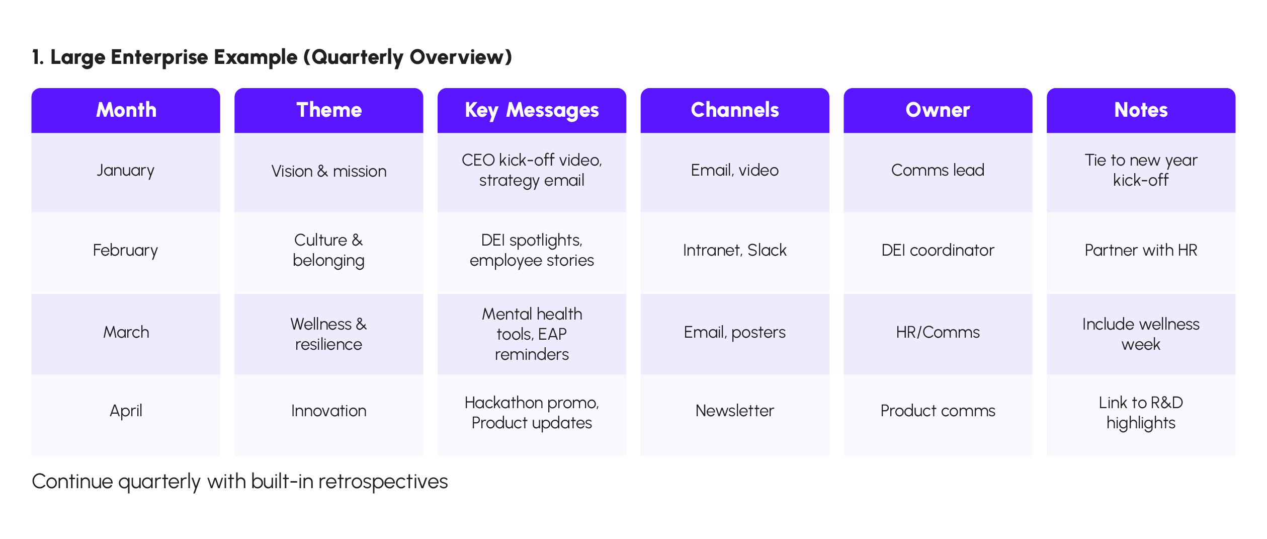 Internal Communication Calendar Example for Enterprise