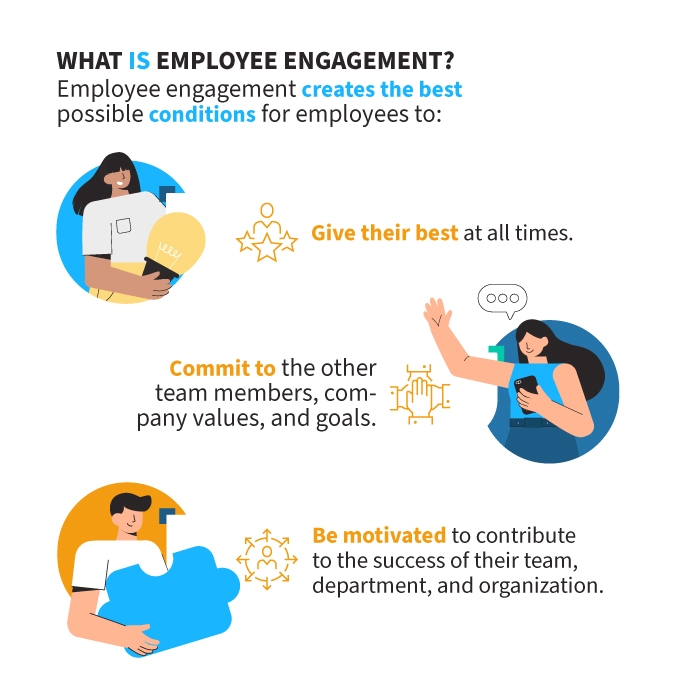 what is employee engagement