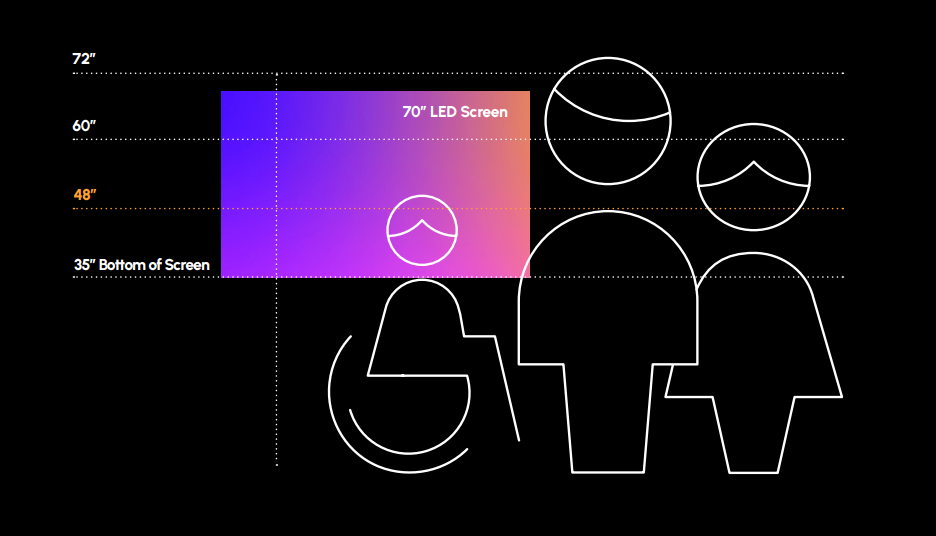 Digital Signage Design: Mastering the Art of Seamless Communication