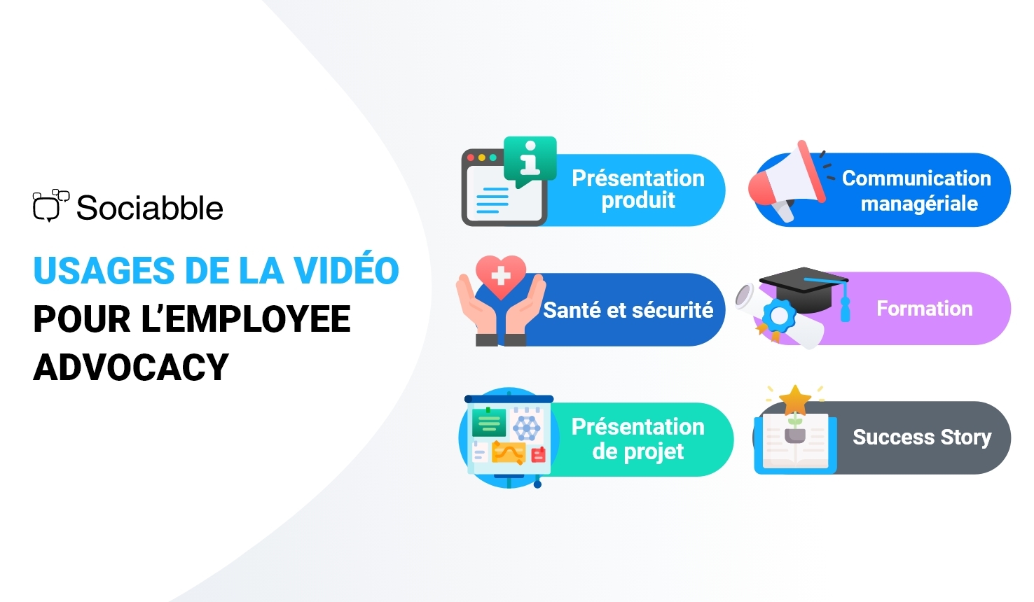 usage video employee advocacy