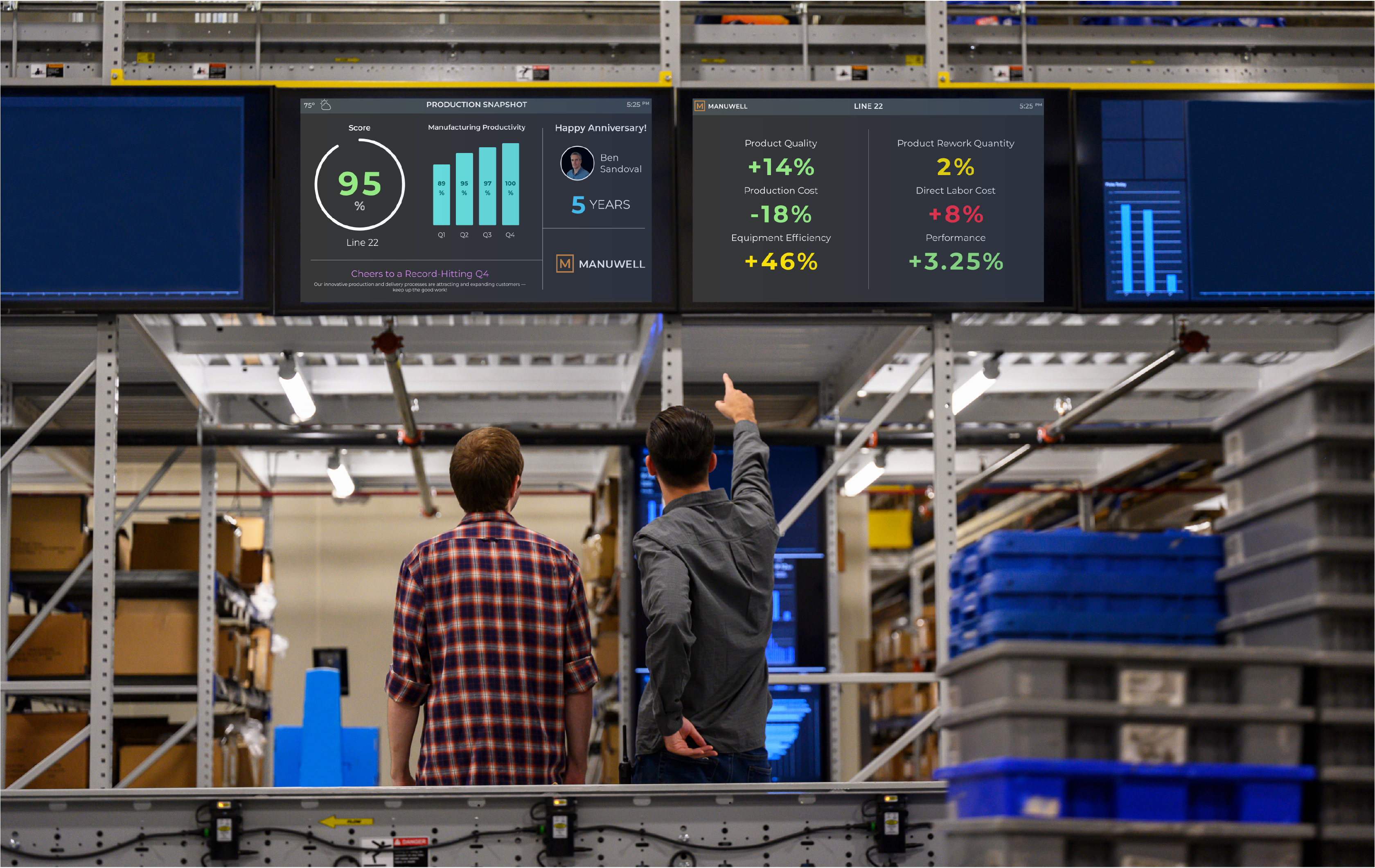 5 Ways Digital Signage Enhances Manufacturing Productivity | Poppulo