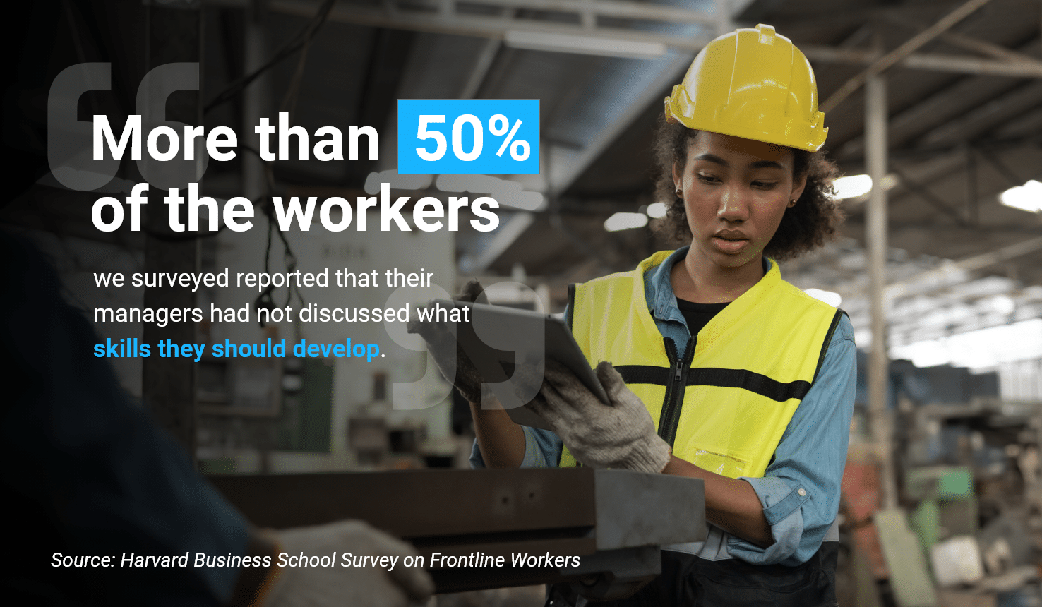 More than 50% of the workers we surveyed reported that their managers had not discussed what skills the should develop.