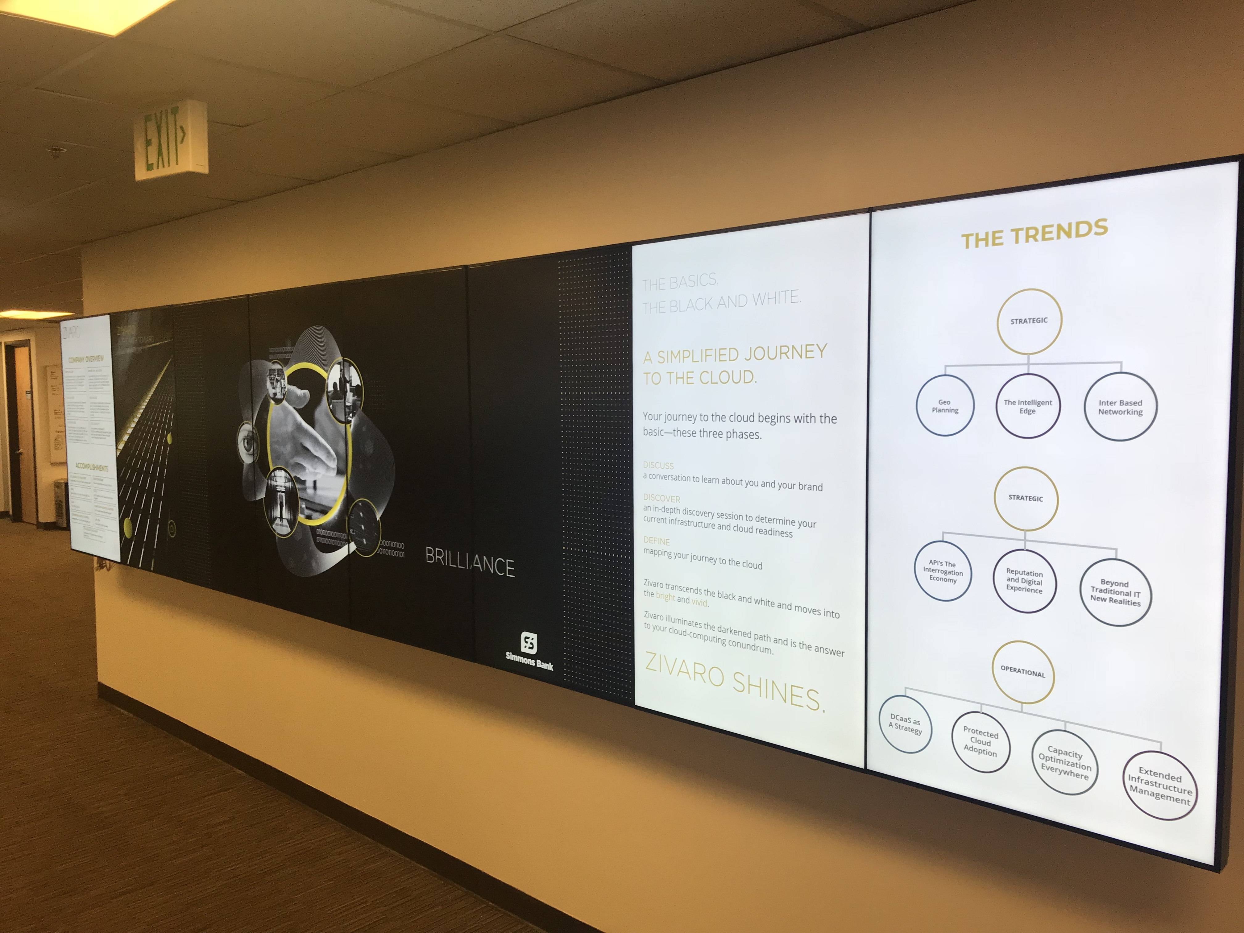 Simmons Bank - Lobby Video Wall