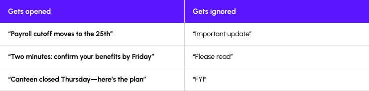 Comparison of subject lines that get opened versus ignored.