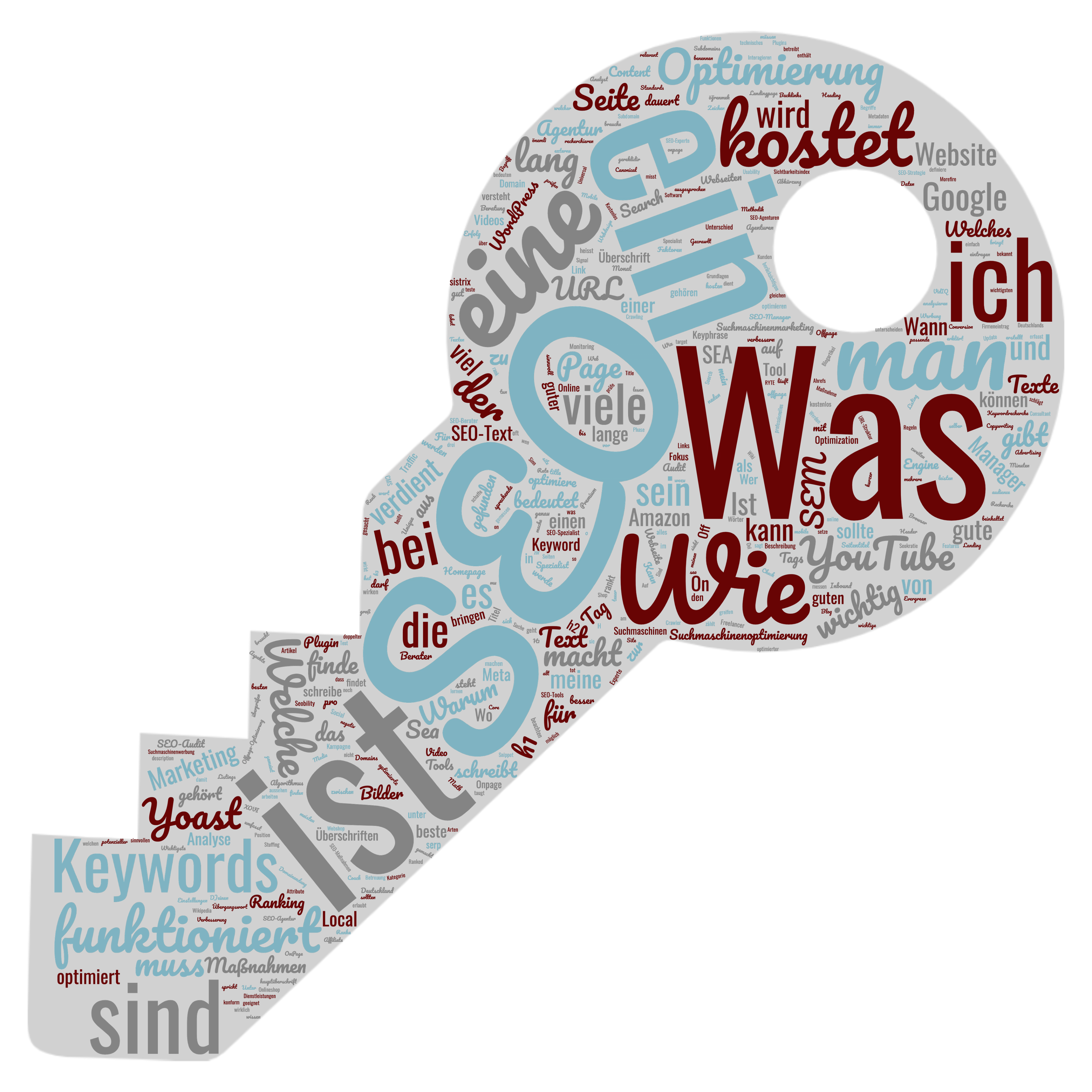 A key with various questions about SEO on it 
