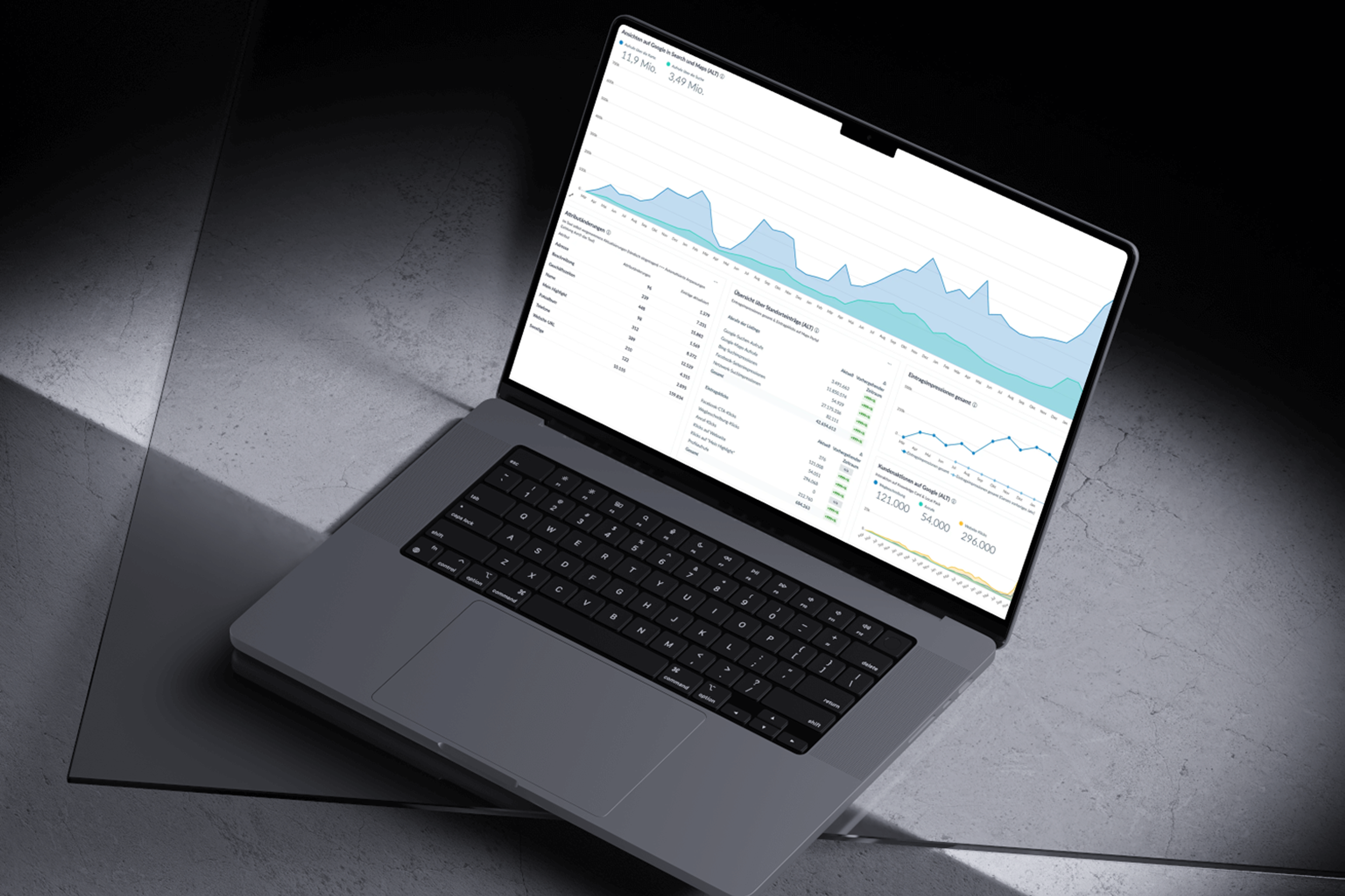 Laptop mit Grafischer Analyse