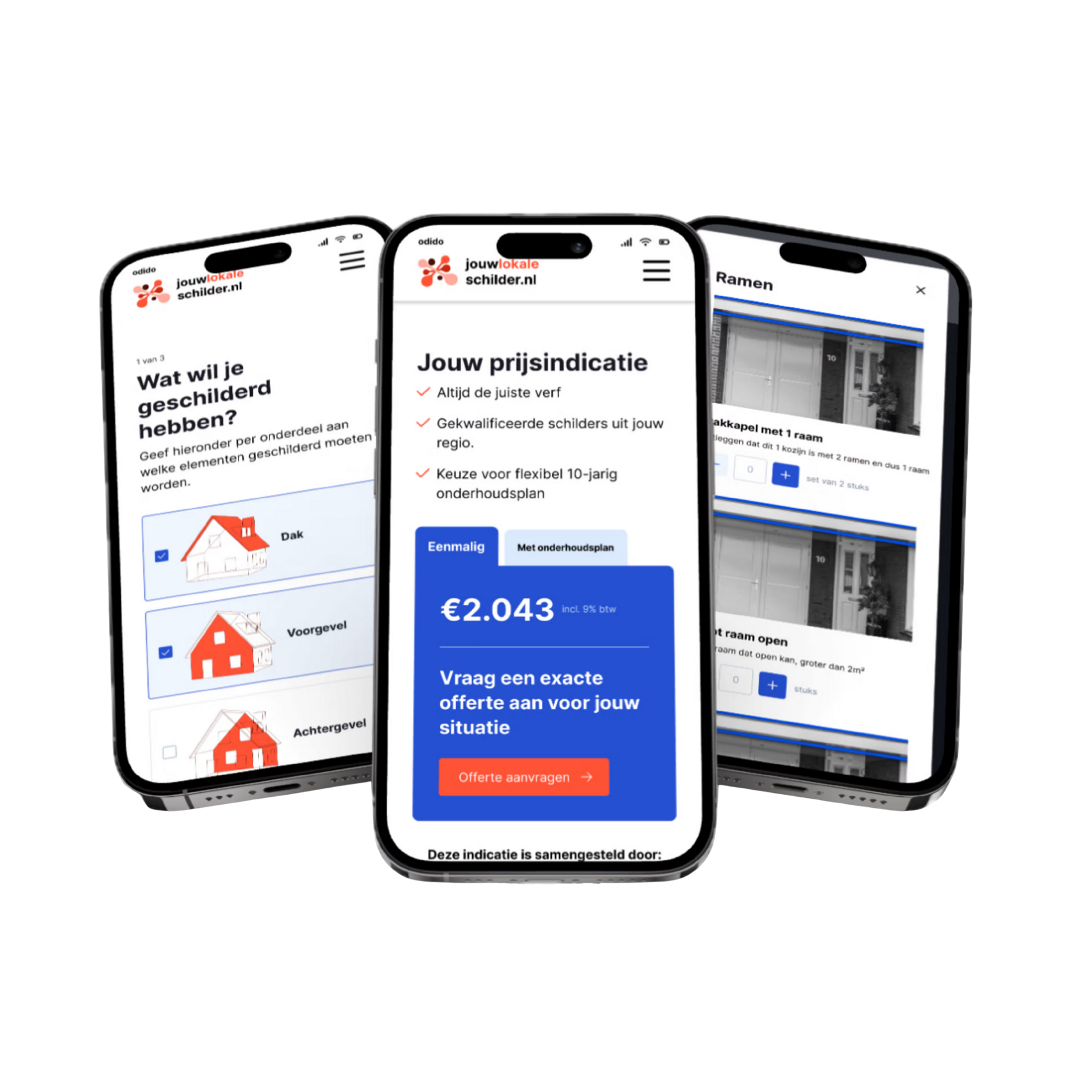 Dashboard bedrijfssoftware van PlanBuilding