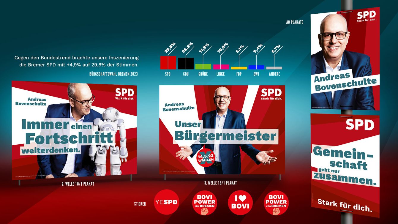 Andreas Bovenschulte auf verschiedenen Wahlplakaten der SPD Bremen mit Ergebniszahlen.