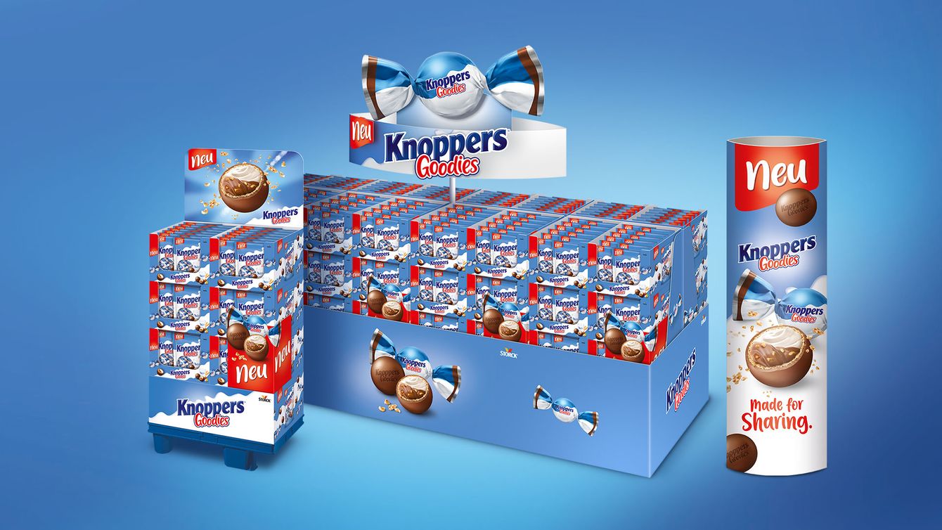 Übersicht Kommunikationsmaßnahmen und Brand Activation.