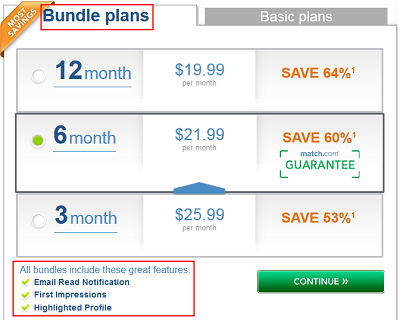 Match.com bundle plans