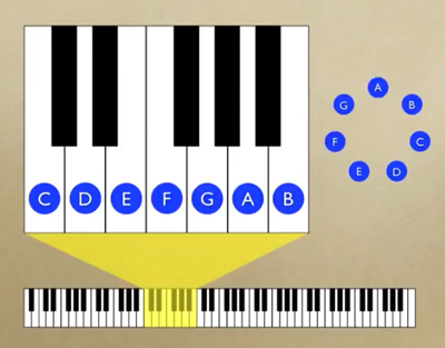 OneMinuteMusicLesson tutorial