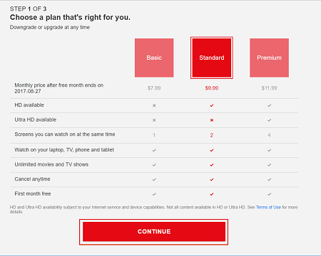 Netflix subscription plans