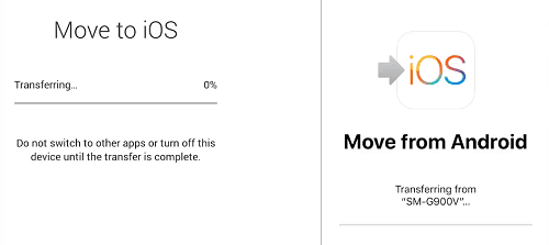 Data transfer progress