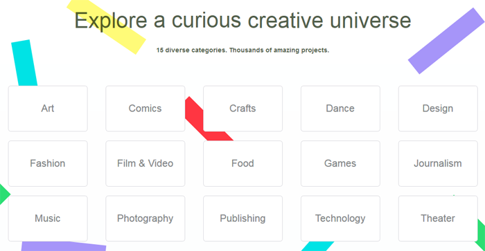 The 15 project categories of Kickstarter