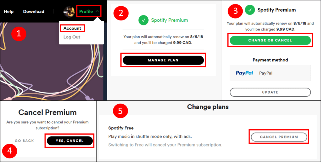 Steps for cancelling a Spotify subscription